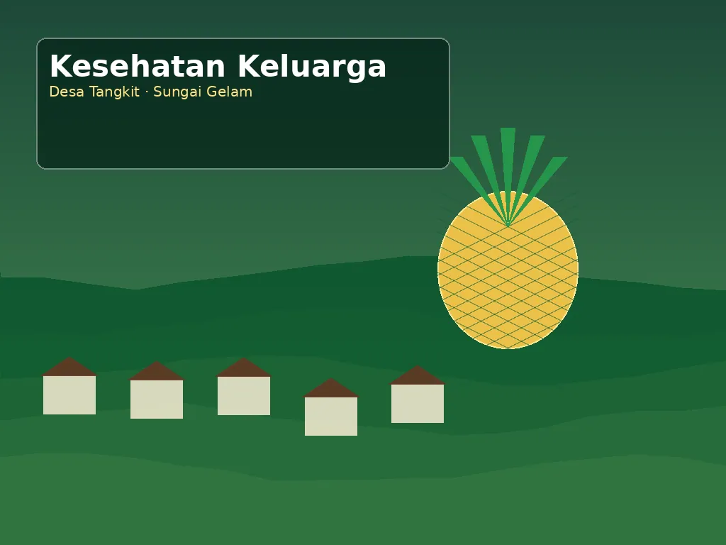Ilustrasi Kesehatan & layanan dasar Desa Tangkit