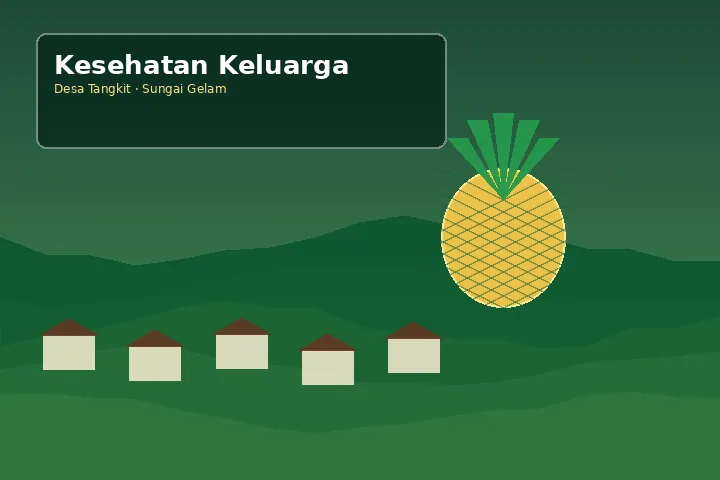 Ilustrasi Kesehatan Keluarga di Desa Tangkit