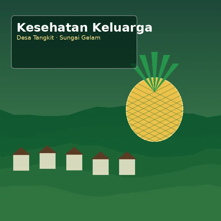 Ilustrasi kesehatan Tangkit