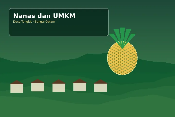 Ilustrasi Nanas & UMKM Desa Tangkit