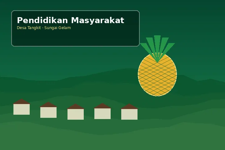 Ilustrasi Wisata & budaya pertanian Desa Tangkit